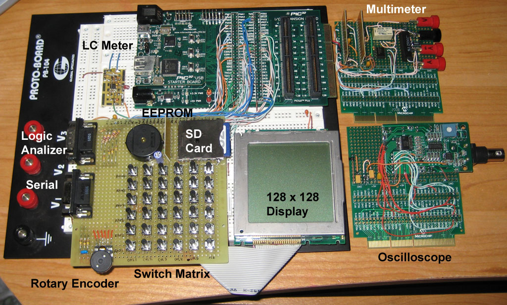 COMA Prototype