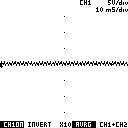 ch1-average