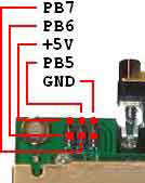 digital-inputs