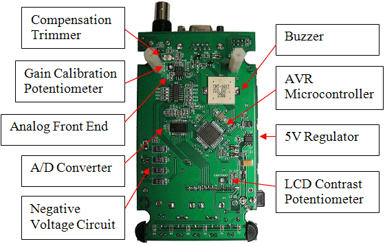 MultiKitB Back description MultiKitB
