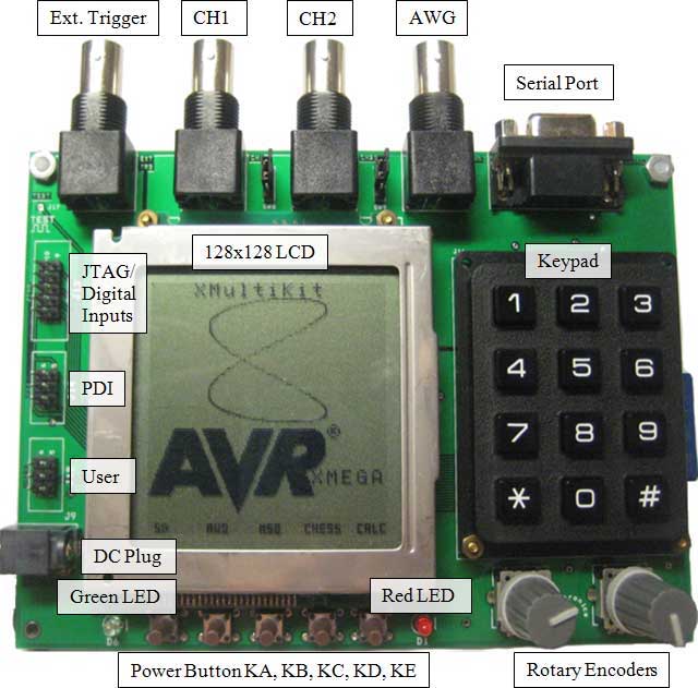 xmultikit-overview-top