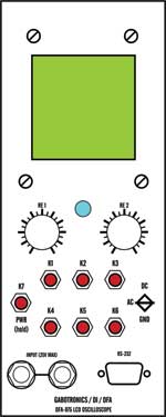 Custom Oscilloscope
